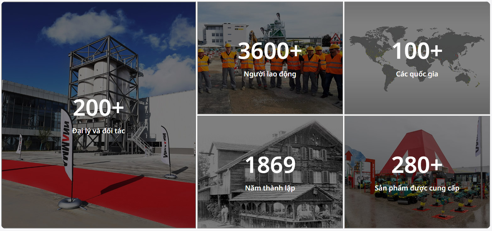 VỀ THƯƠNG HIỆU AMMANN