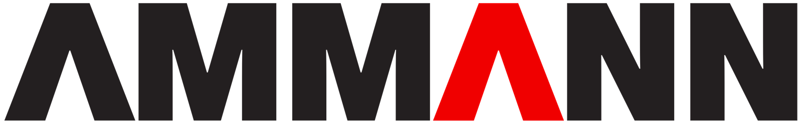 VỀ THƯƠNG HIỆU AMMANN