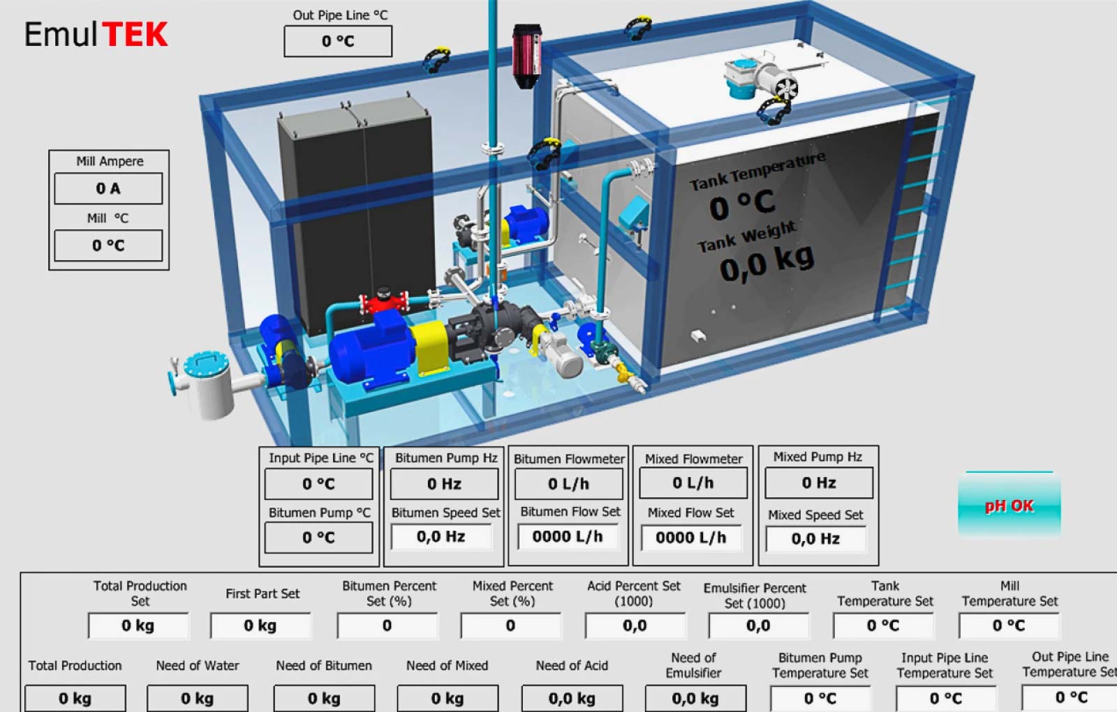 Trạm nhũ tương bitum Ammann EmulTEK 4